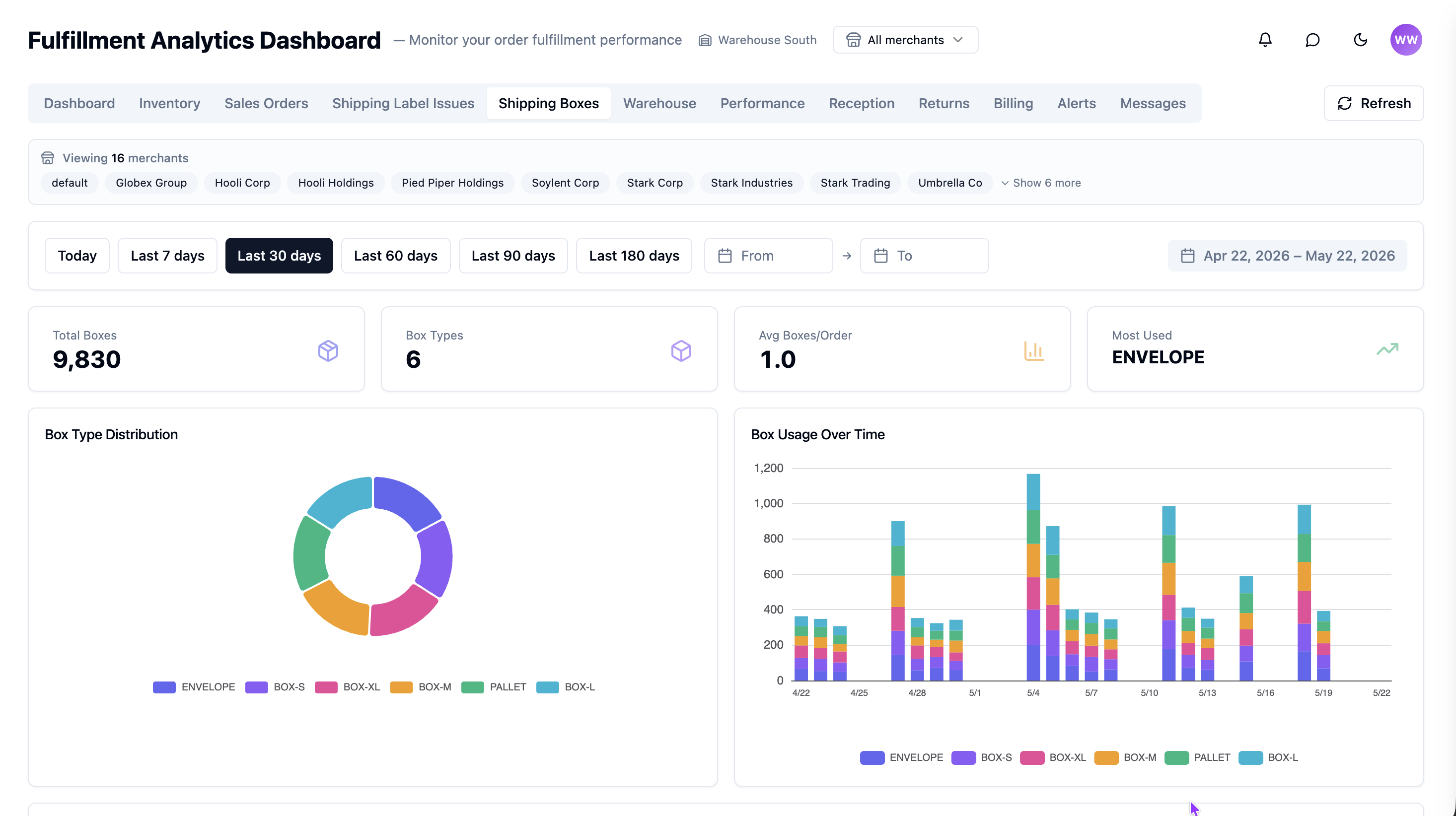 3PL Client Hub billing dashboard
