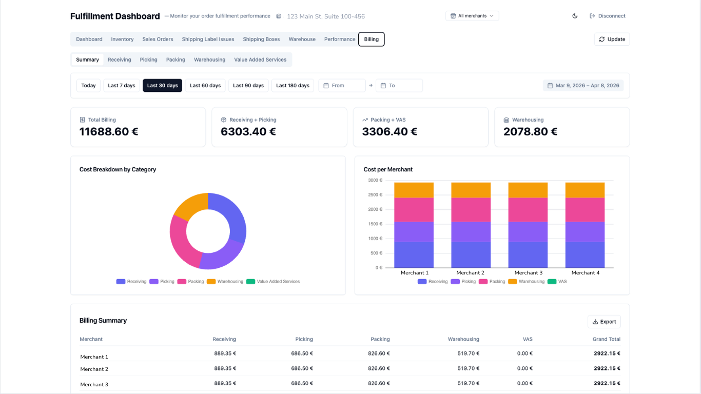 3PL Client Hub transparency and billing dashboard