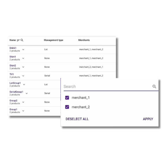 multi warehouse management inventory