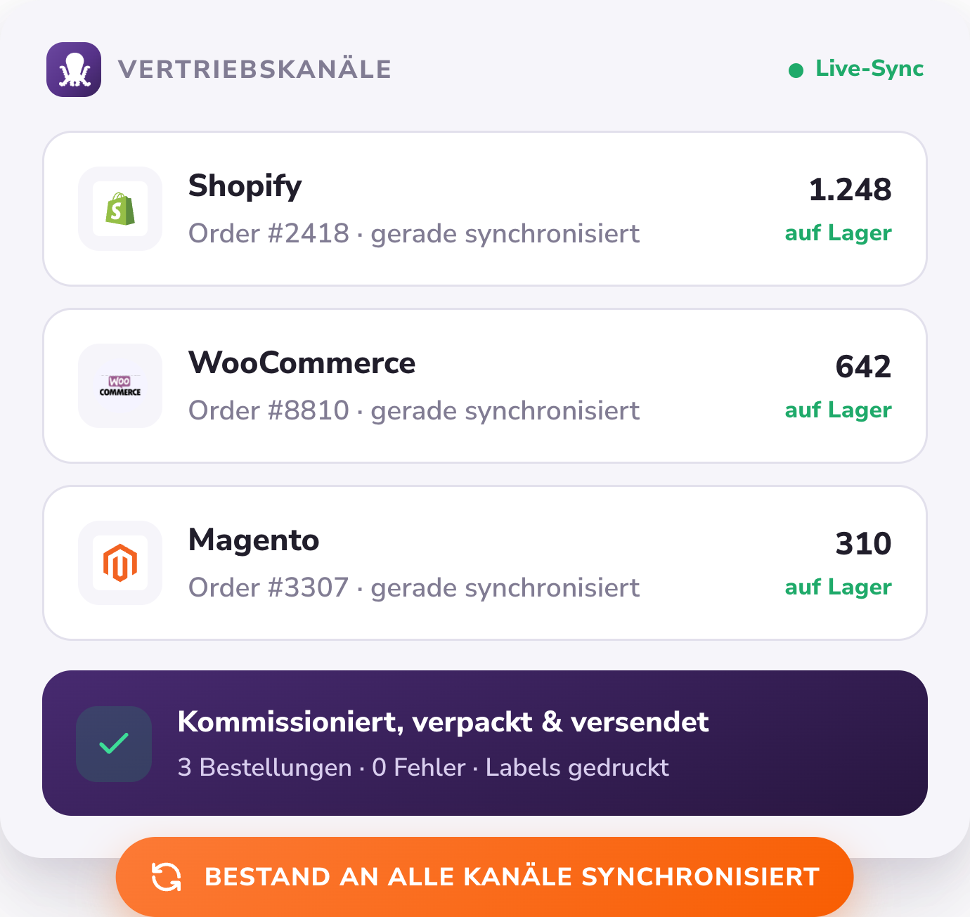 Bestellungen aus Shopify, WooCommerce und Magento werden mit Live-Beständen in PULPO WMS synchronisiert, kommissioniert, versendet und die Bestände an alle Kanäle zurückgemeldet