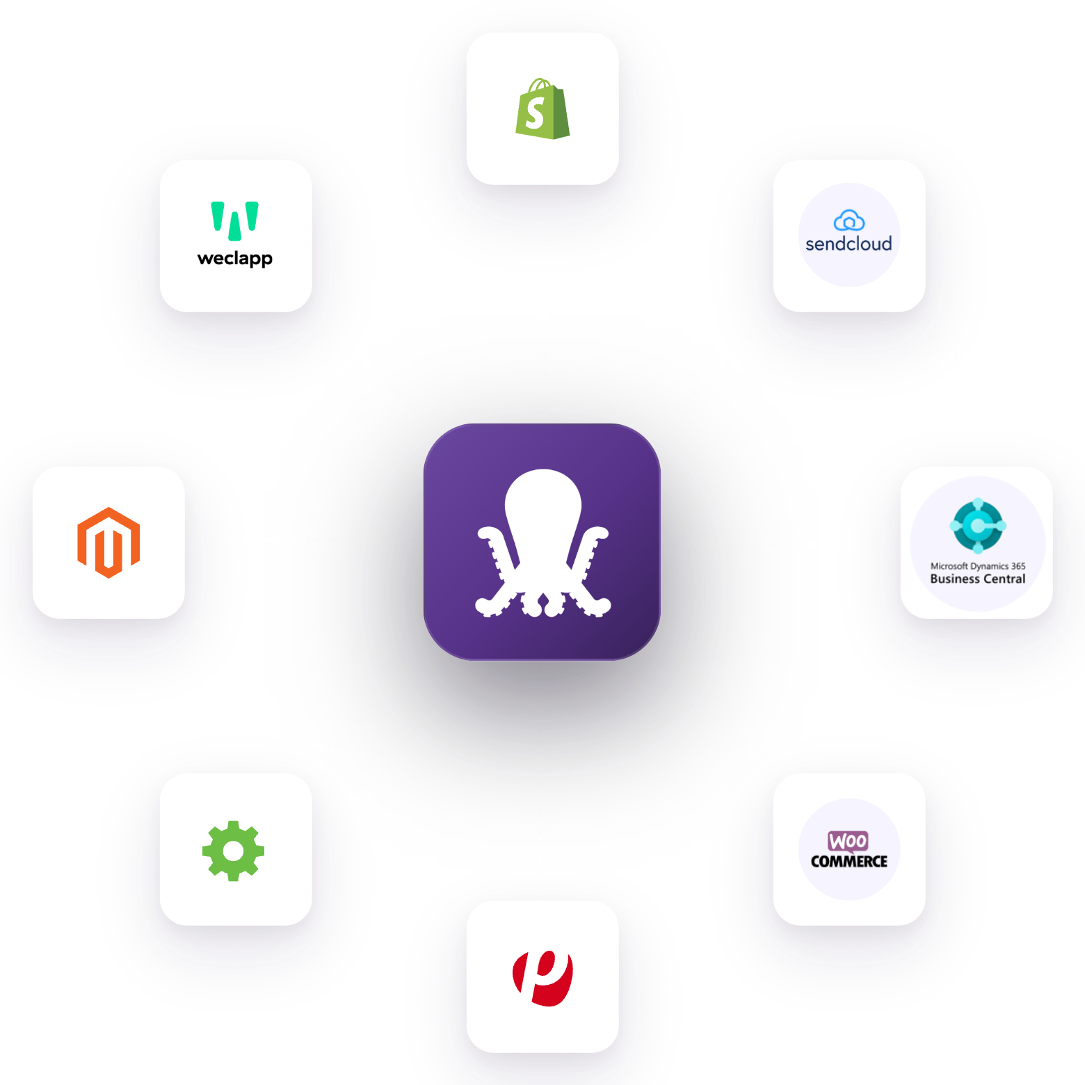 PULPO WMS connected to Shopify, Sendcloud, Microsoft Dynamics 365, WooCommerce, Plentymarkets, ShipStation, Magento and weclapp