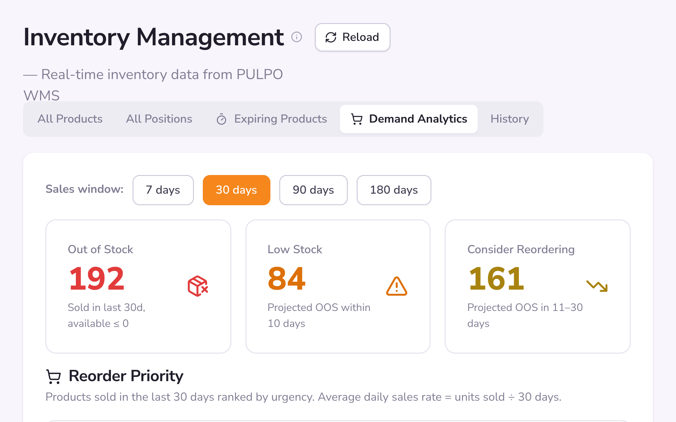 Inventory Management in PULPO WMS