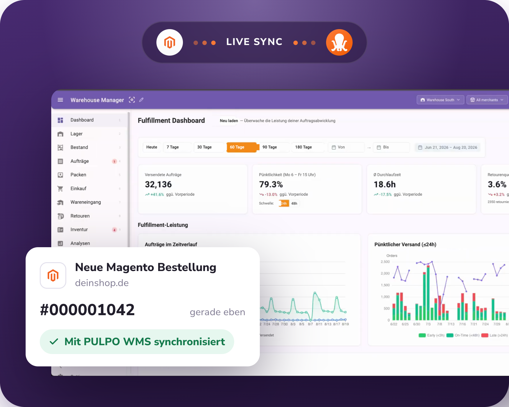Eine Magento Bestellung wird in den PULPO WMS Warehouse Manager synchronisiert