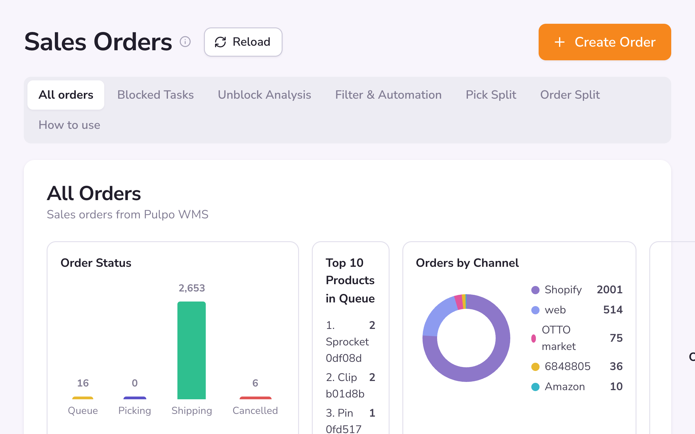 Sales Orders in PULPO WMS