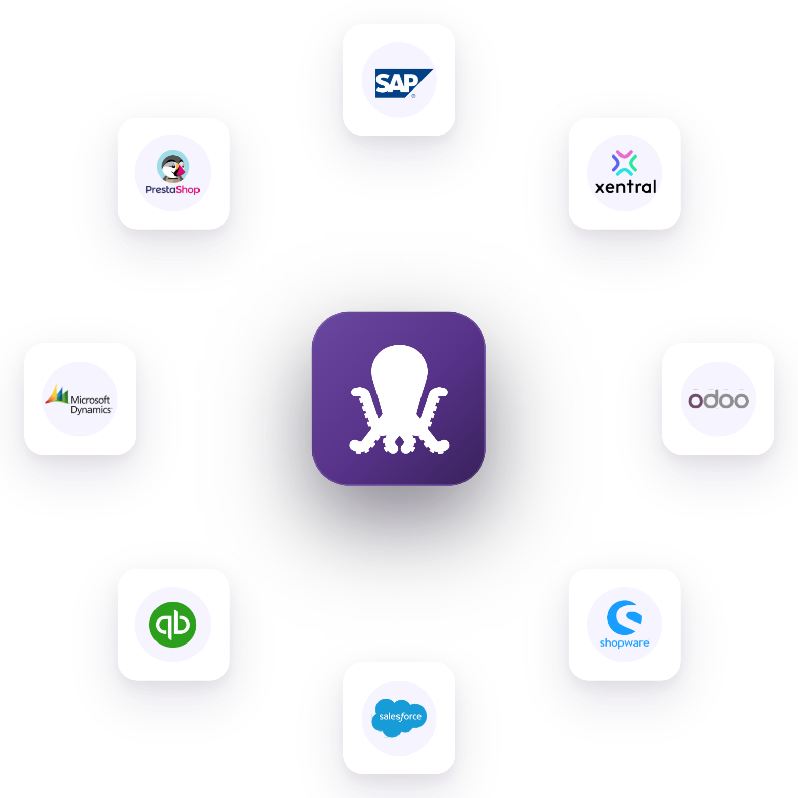 PULPO WMS open API connected to SAP, Xentral, Odoo, Shopware, Salesforce, QuickBooks, Microsoft Dynamics and PrestaShop