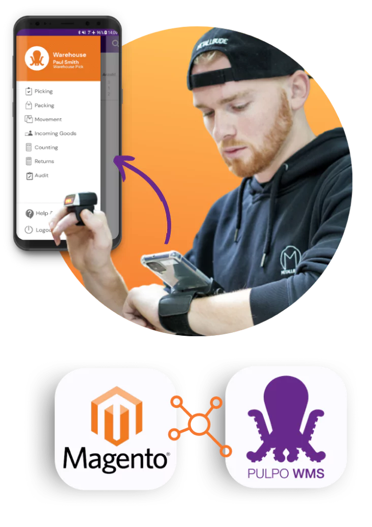 Integrate Your Magento Online Store Integrate Your Magento Online Store